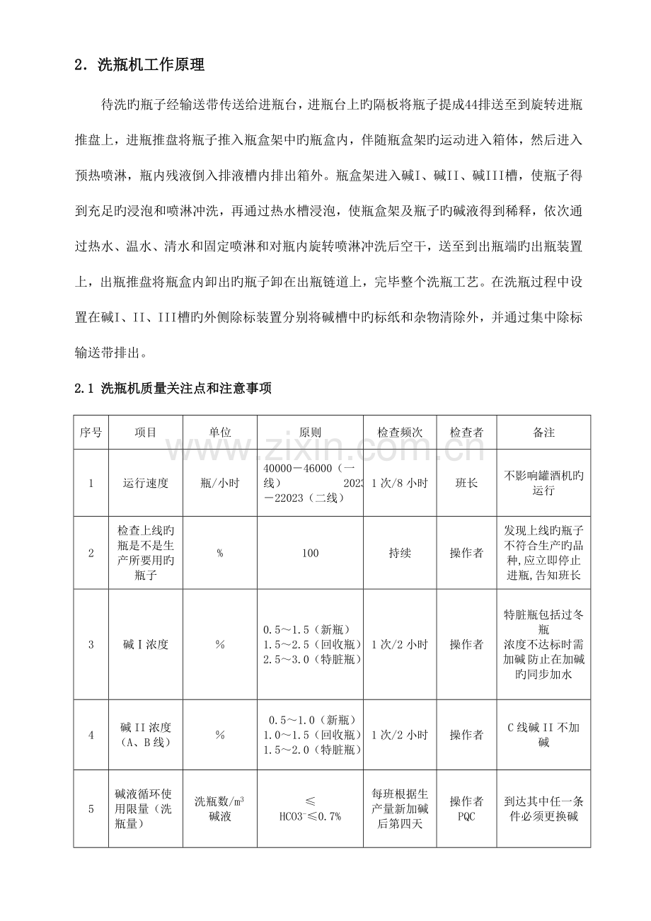 包装车间技术培训资料.doc_第2页