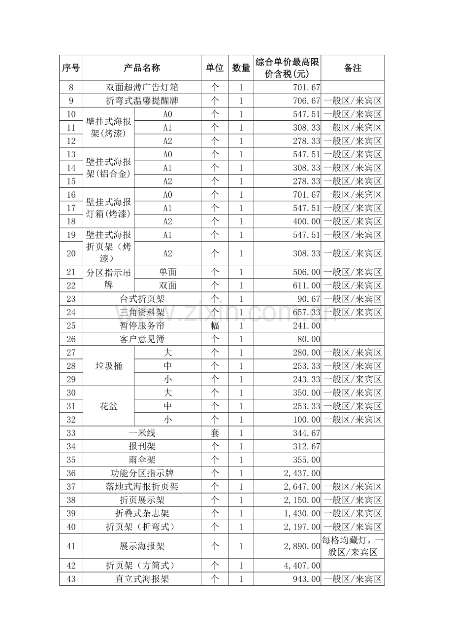 中国农业银行广东分行辖下装修改造工程.doc_第2页