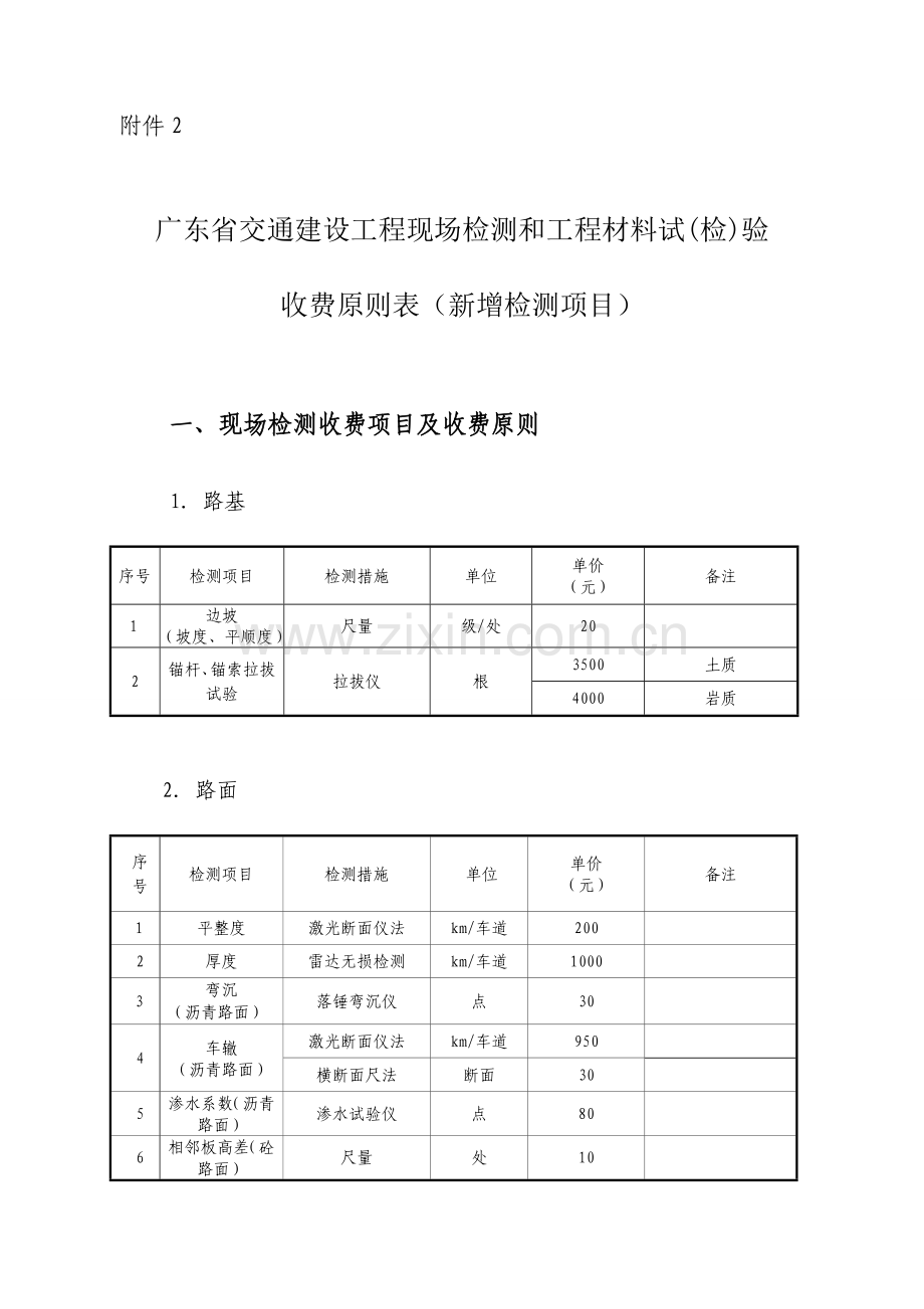 广东省交通建设工程现场检测和工程材料试检验收费标准表新增检测项目.doc_第1页