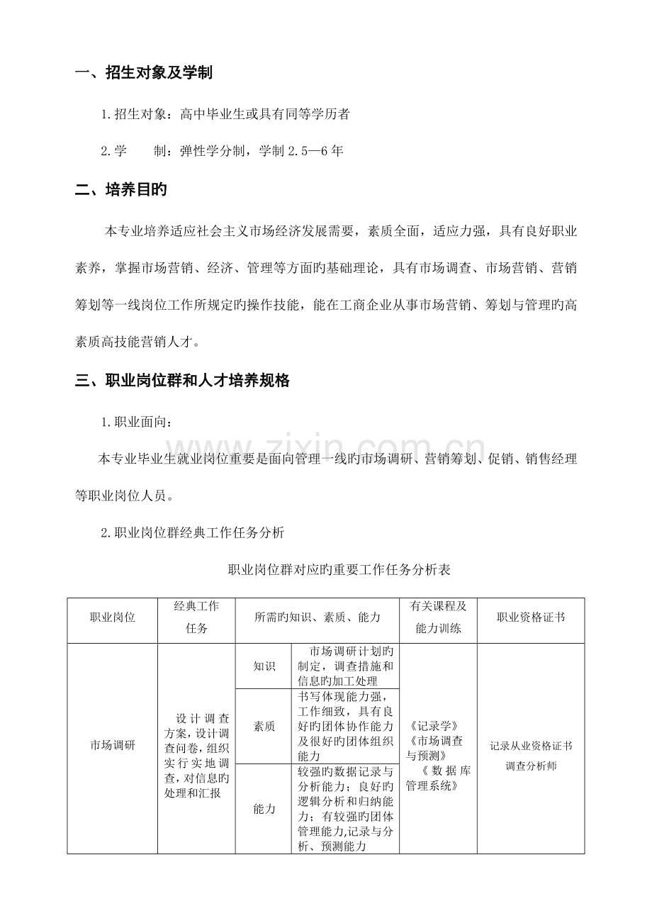 级市场营销人才培养方案.doc_第2页