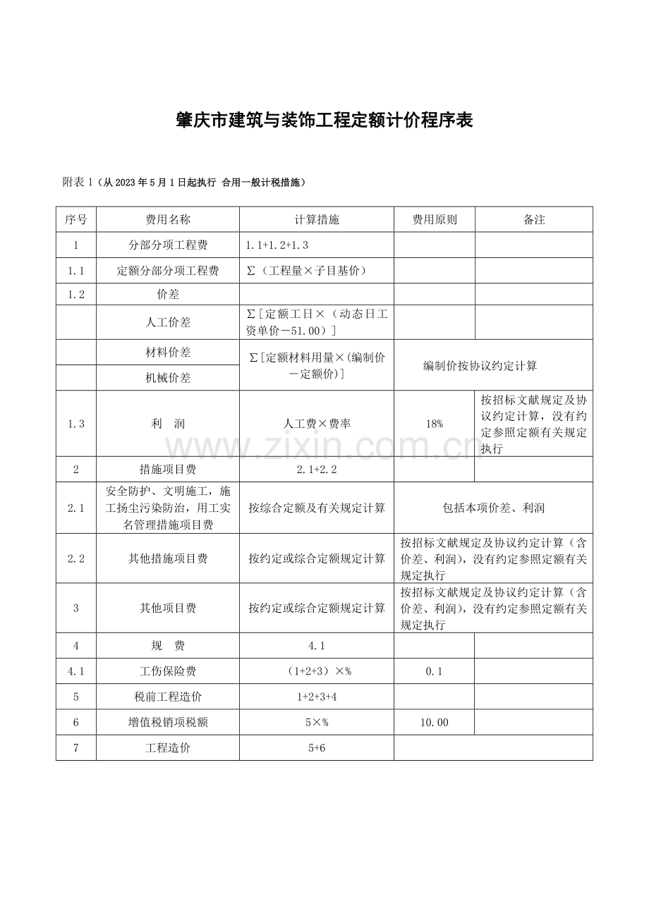 肇庆建筑与装饰工程定额计价程序表.doc_第1页