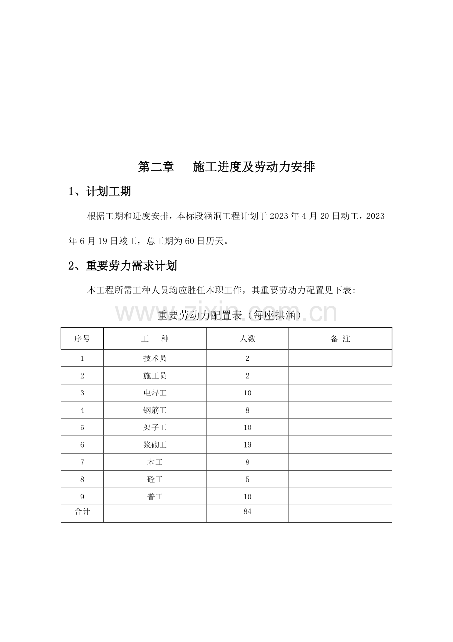 拱涵工程施工方案全解.doc_第3页