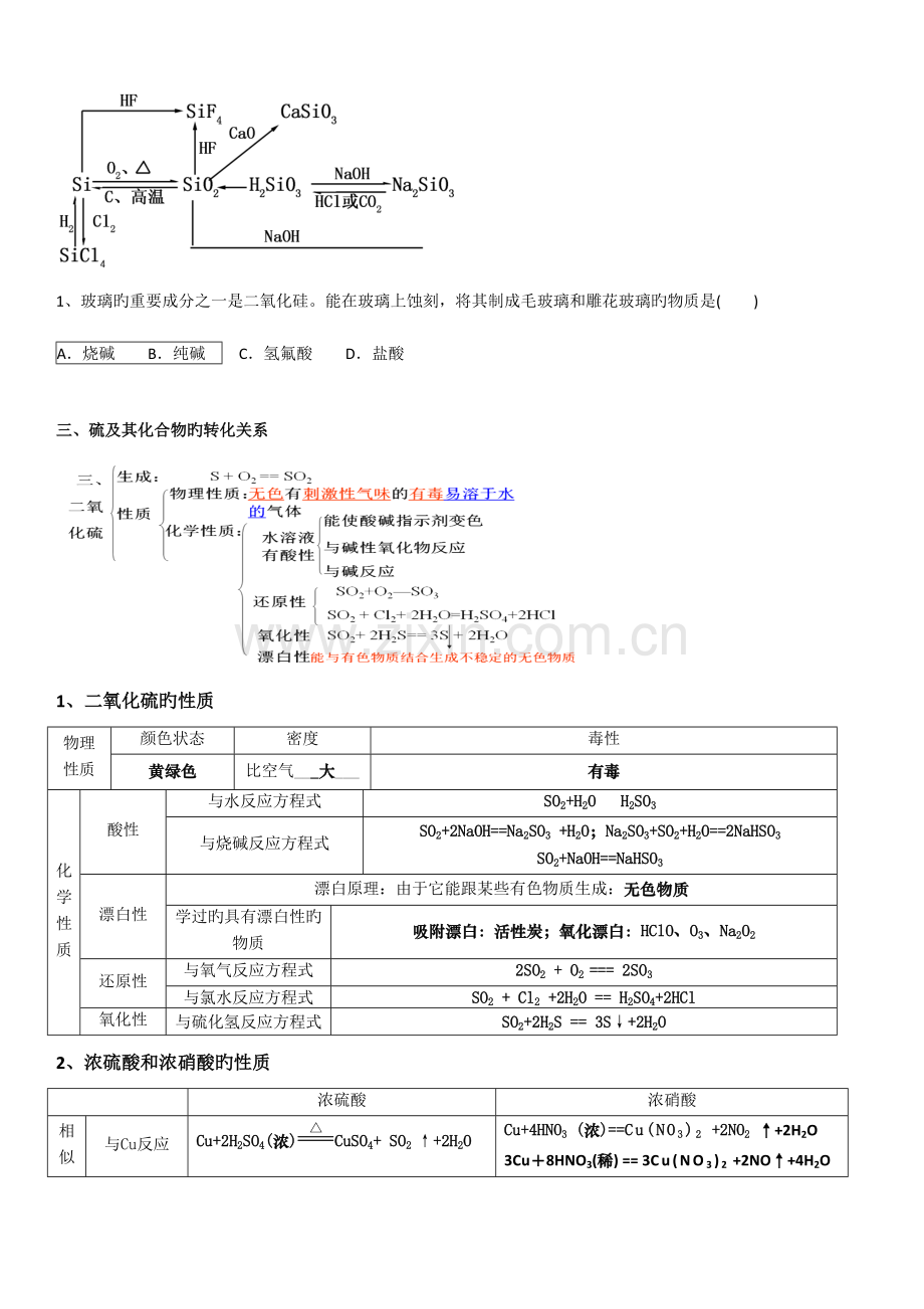 2023年高一化学必修一非金属知识点总结.doc_第3页