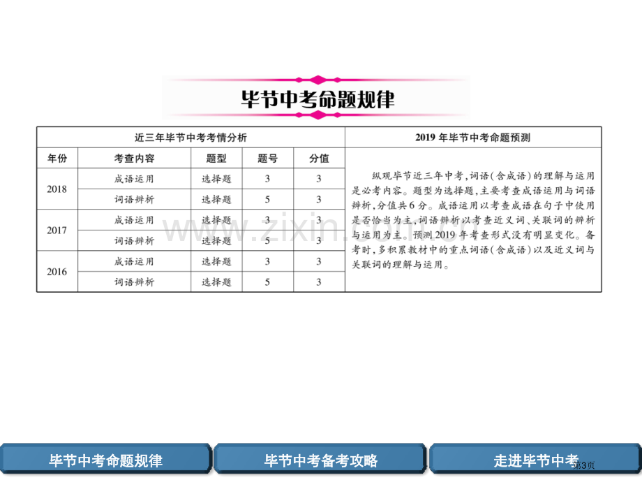 专题5词语的理解与运用市公开课一等奖省优质课赛课一等奖课件.pptx_第3页