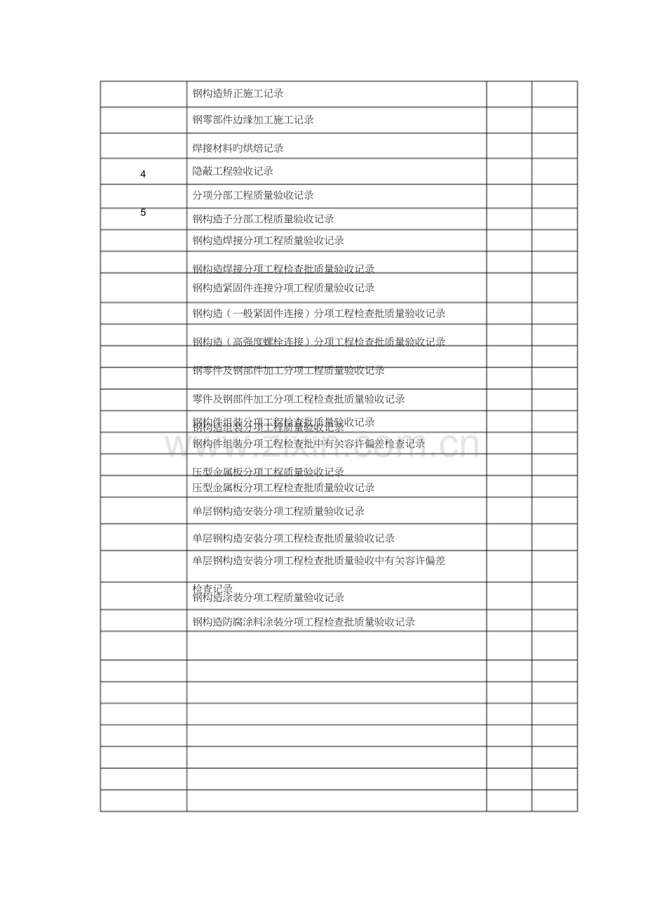 2023年钢结构验收资料标准全套.doc_第3页