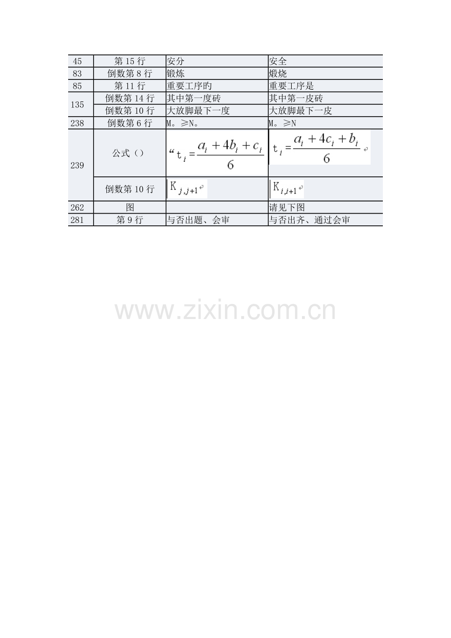 2023年版造价工程师土建专业教材.doc_第2页