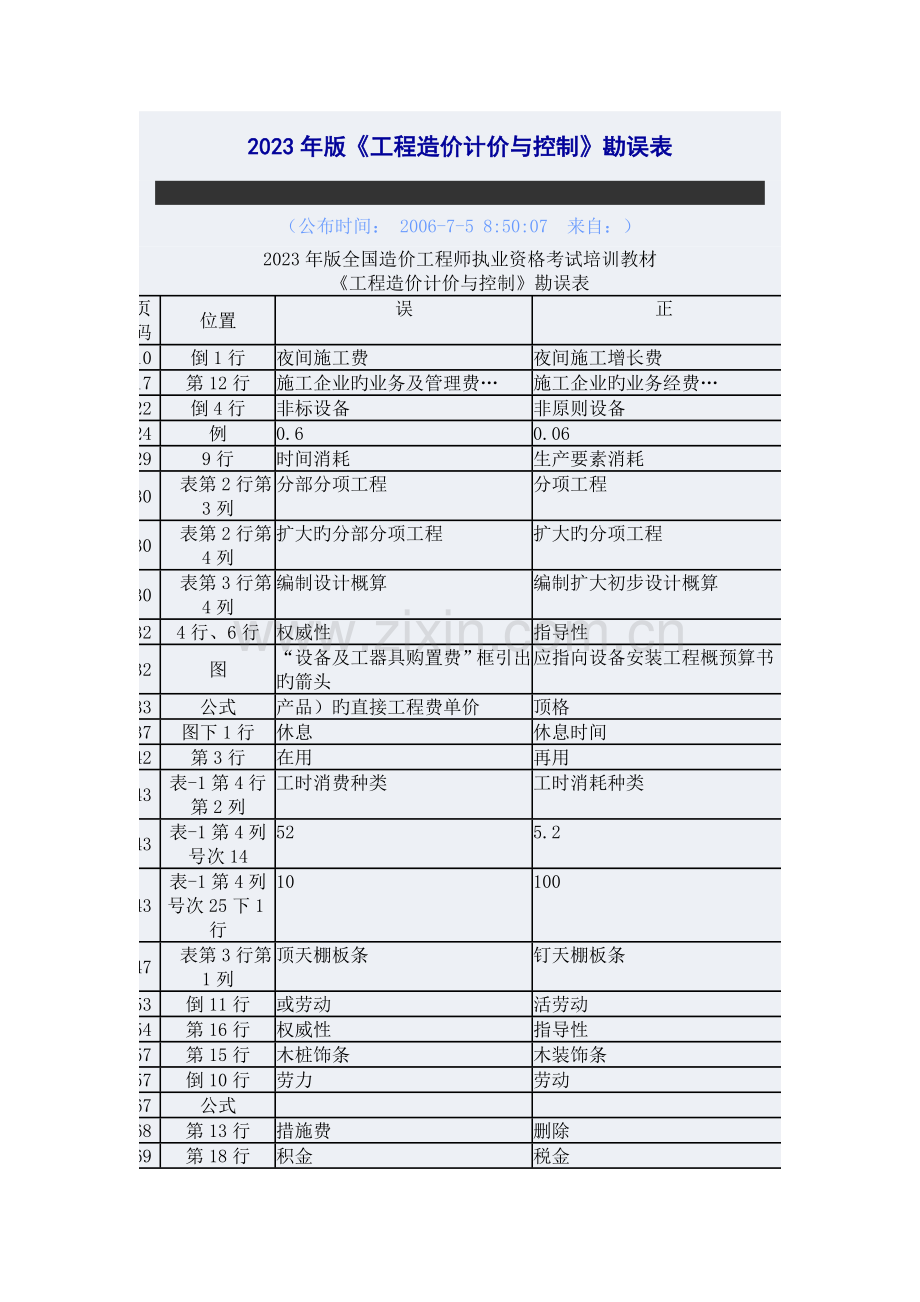 2023年版造价工程师土建专业教材.doc_第3页