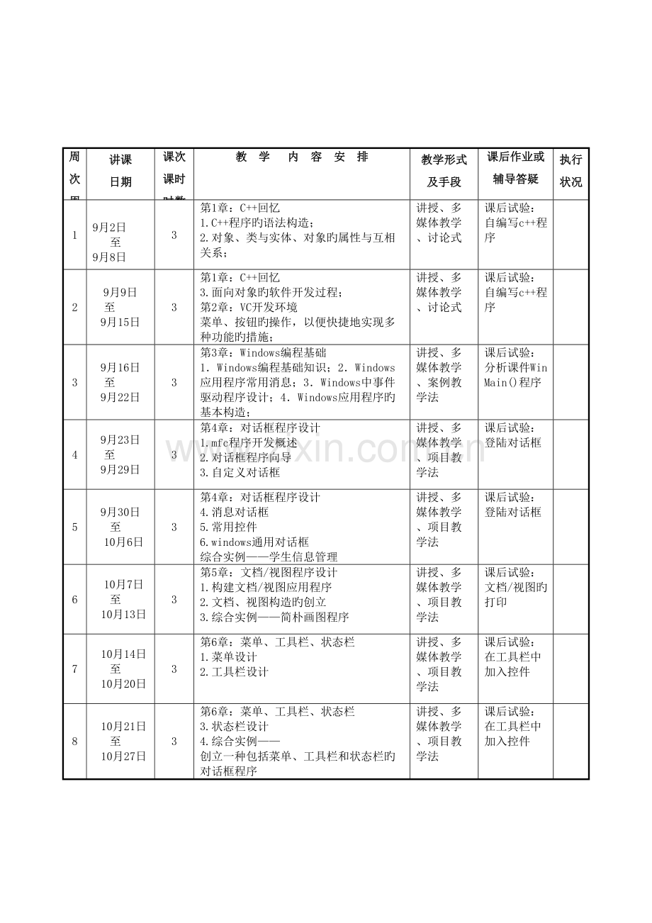 2023年专升本vc++应用开发进度表.doc_第3页