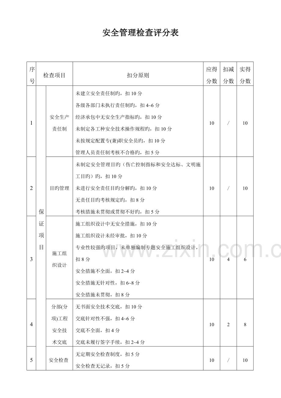 建筑施工安全检查评分表修改.doc_第3页