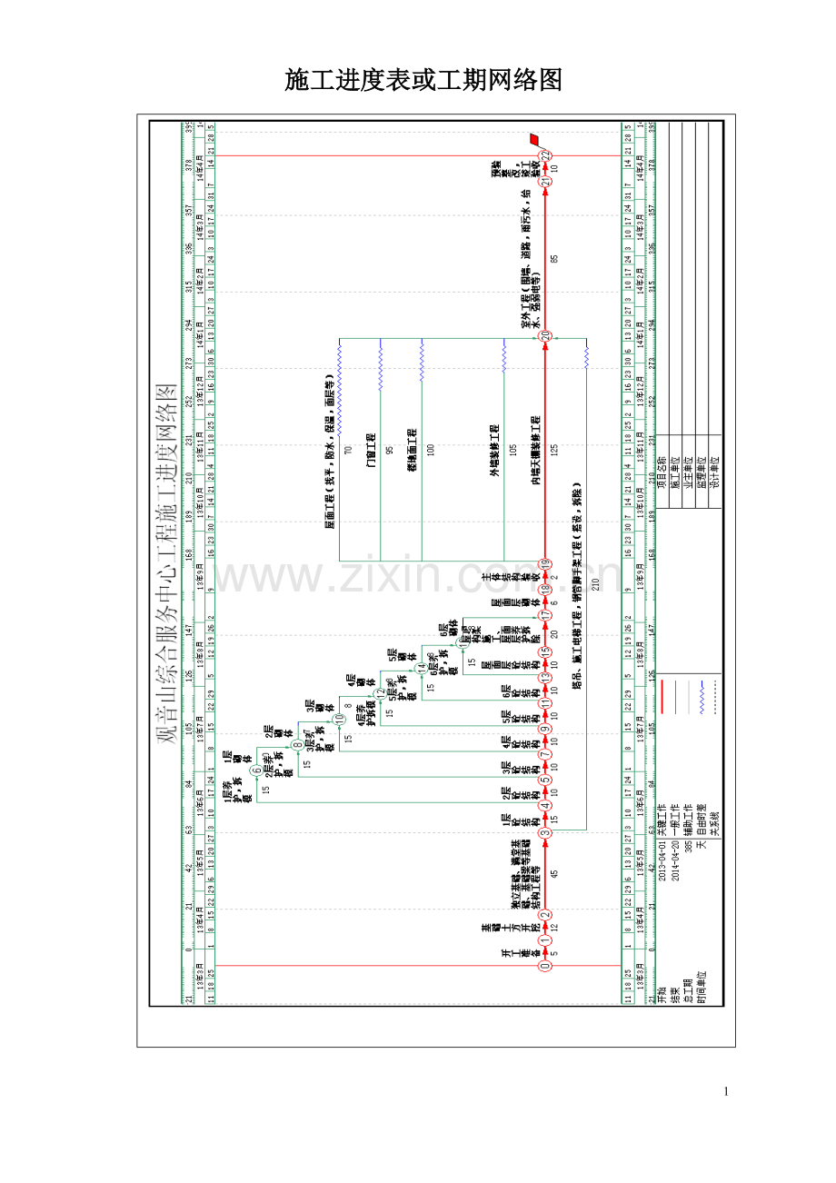 施工进度表或工期网络图doc.doc_第1页