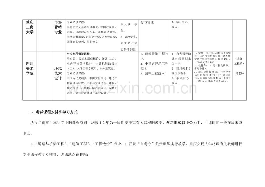 2023年重庆交通大学高等教育自学考试国民教育系列专科衔接自考本科招生.doc_第3页