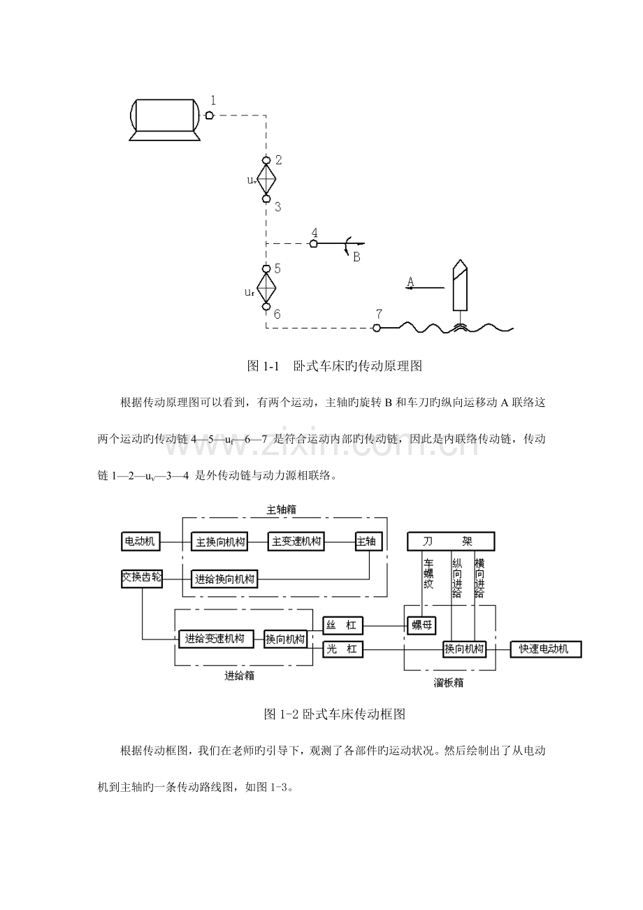 2023年CA6140车床结构剖析实验报告.doc_第2页