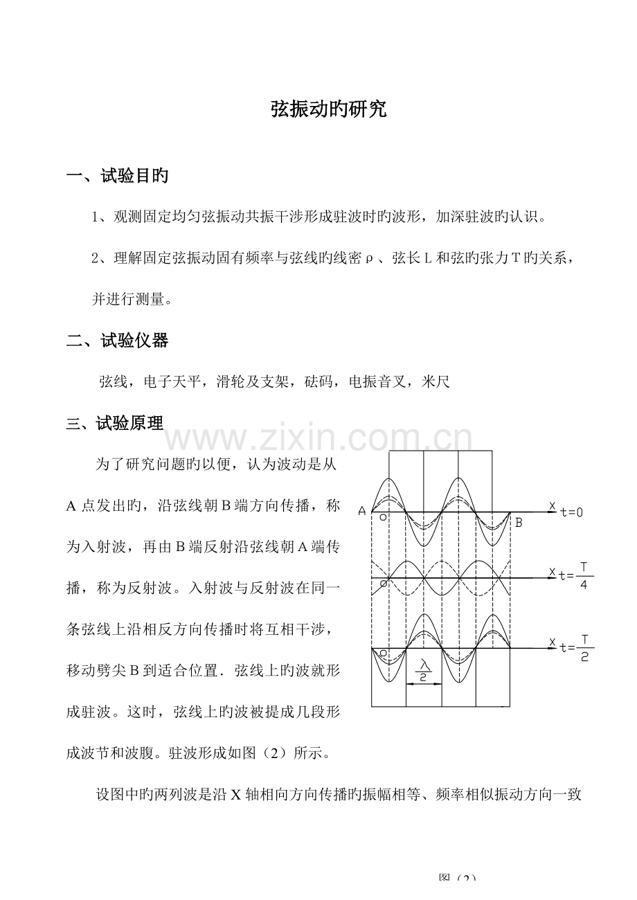 2023年弦振动实验报告完整版.doc_第1页