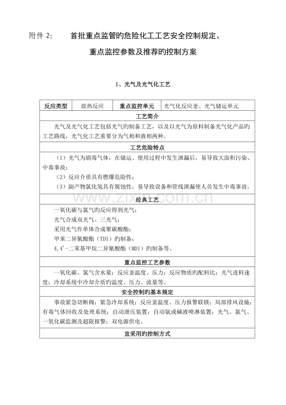 安全控制方案.doc_第1页