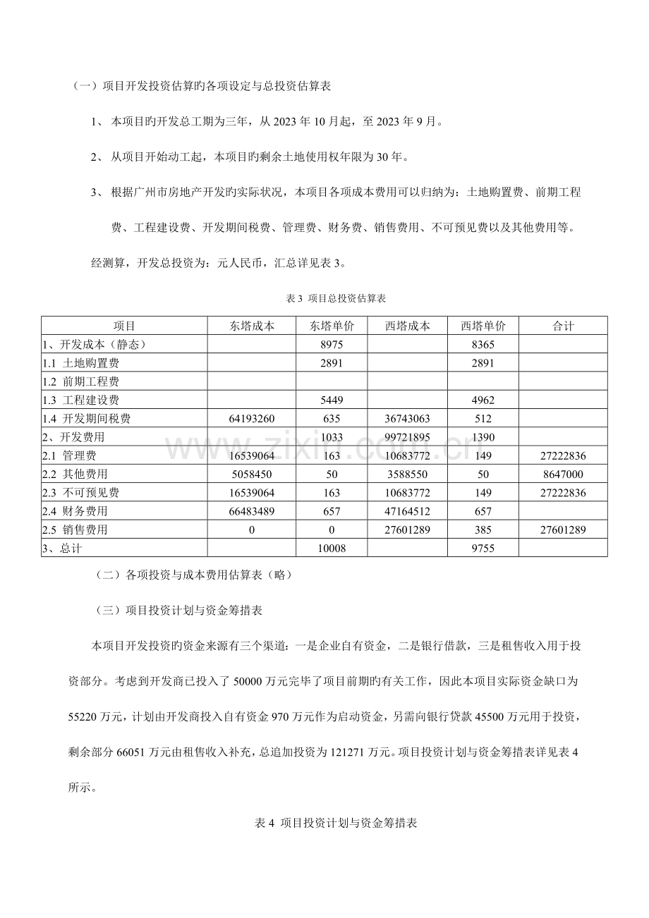 财务分析商业大厦房地产项目财务评价.doc_第3页