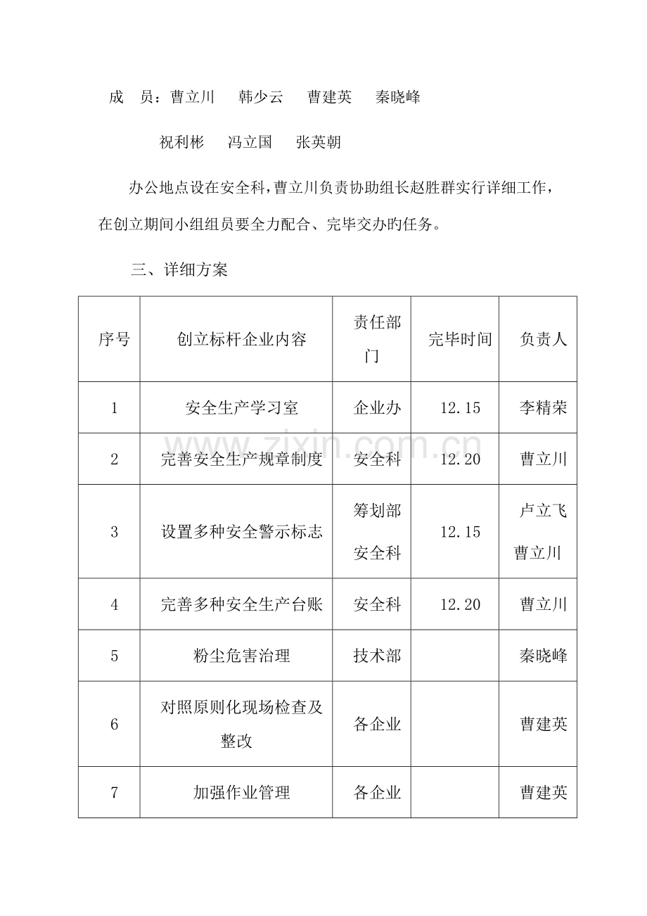 优质标杆企业创建方案.doc_第3页