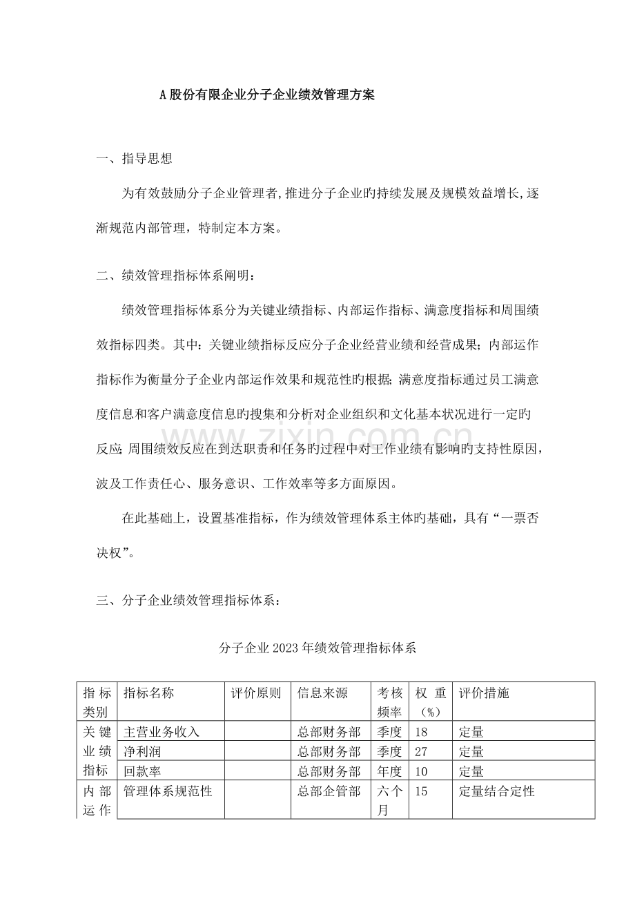 子公司绩效管理方案.doc_第1页