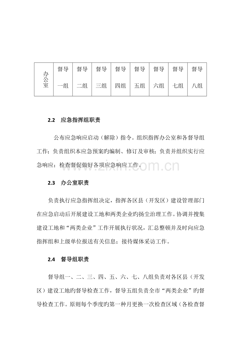 2023年建筑工地治污减霾应急预案.docx_第3页