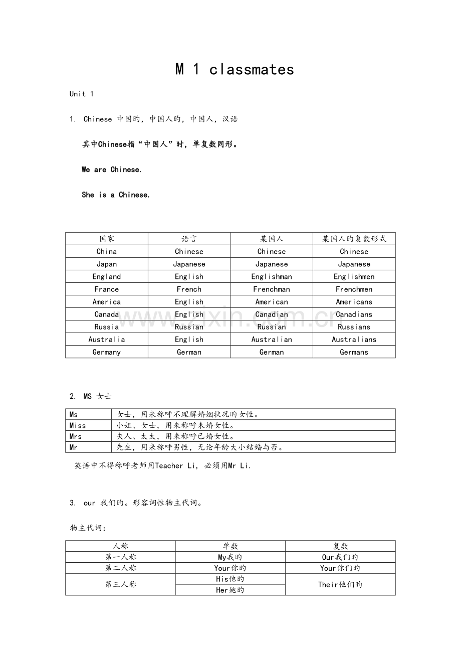 2023年外研社七年级初一上册M1至M5知识点.doc_第1页