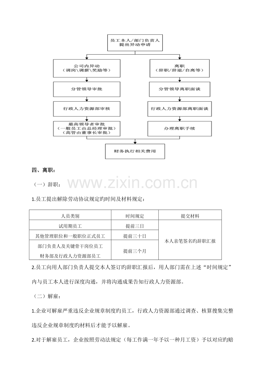 人事异动管理制度.doc_第2页