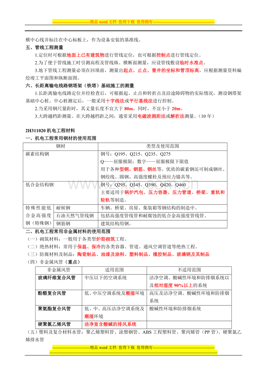 2013年二级建造师考试《机电工程》电子书.doc_第2页