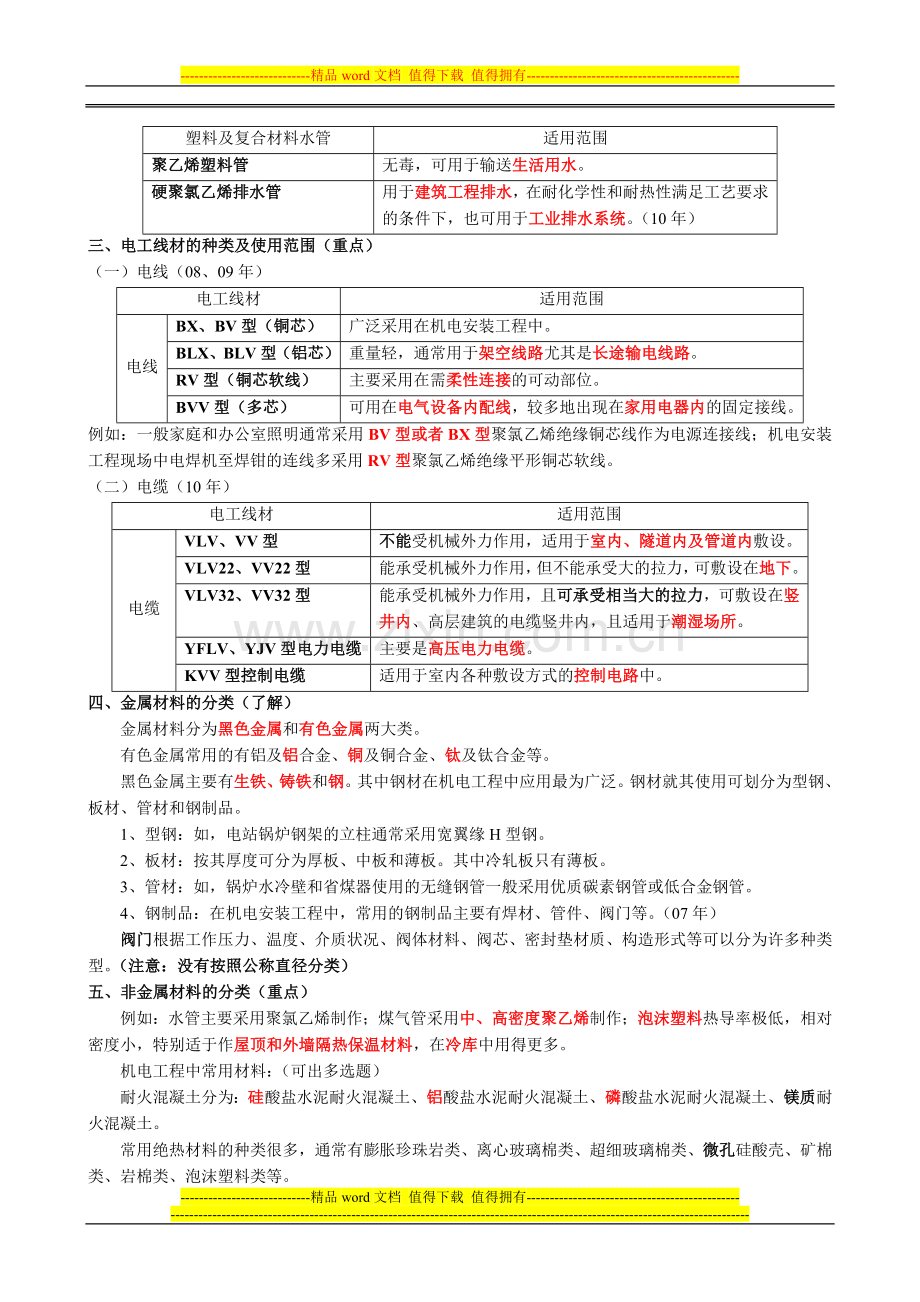 2013年二级建造师考试《机电工程》电子书.doc_第3页