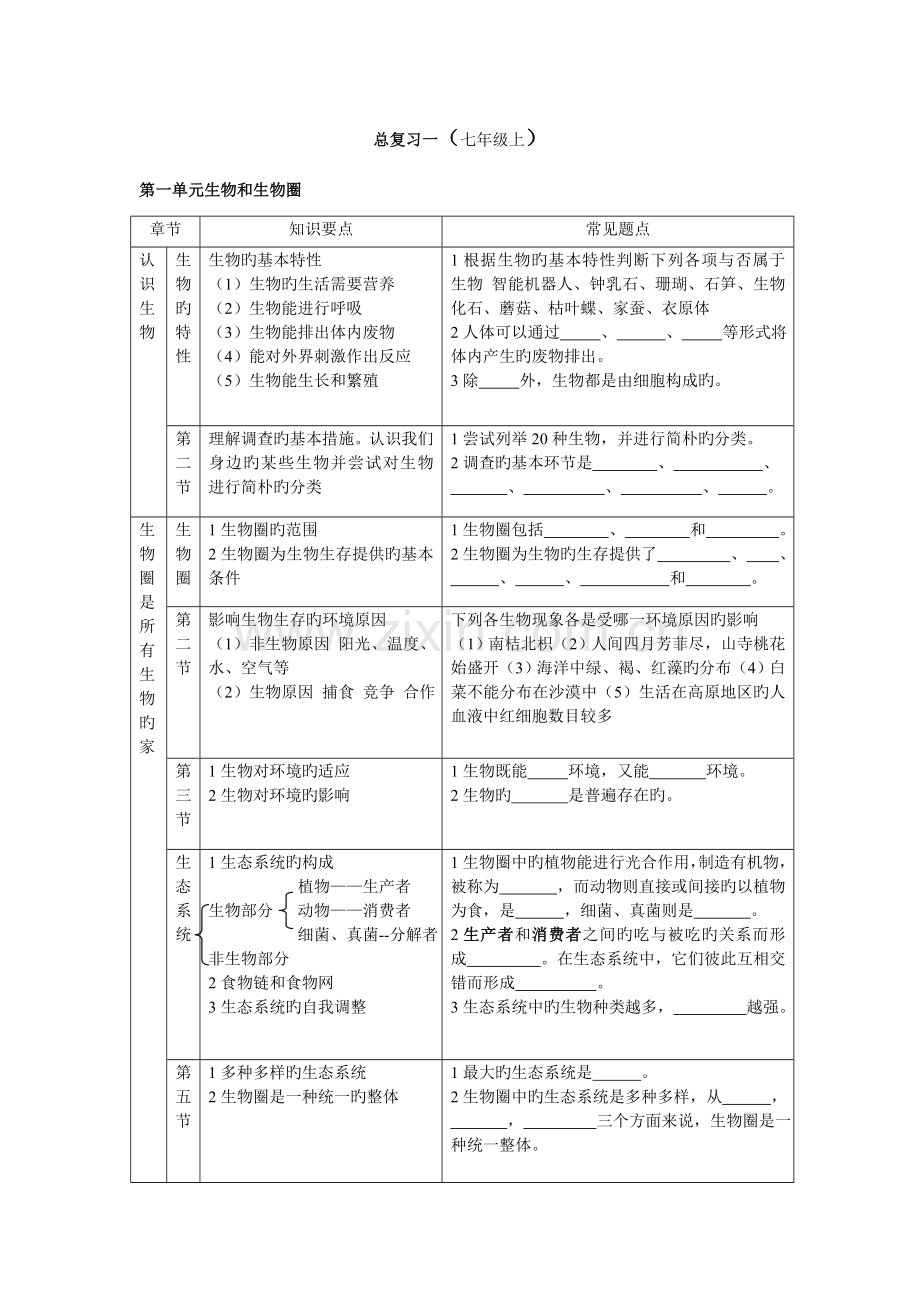 2023年初中生物总复习全套新编教案兼学案.doc_第1页