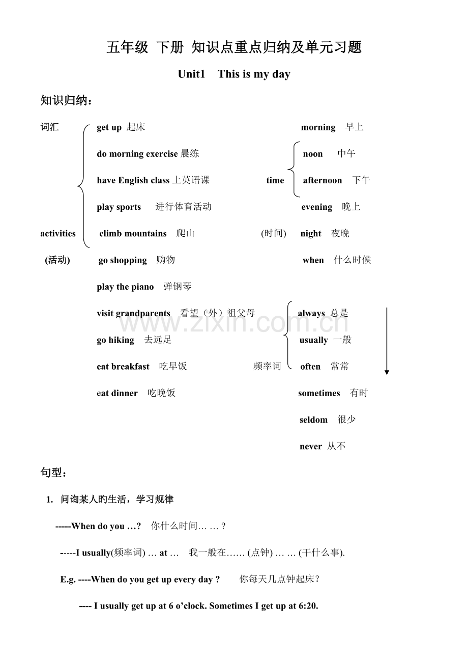 2023年人教版五年级英语下全册重点和习题经典版.doc_第1页