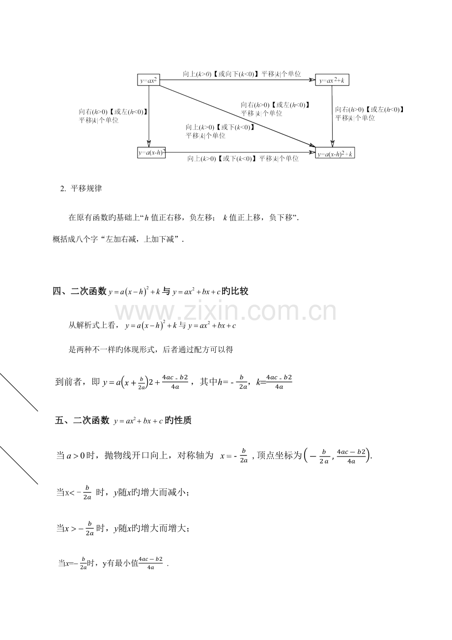 2023年二次函数知识点及经典例题详解最终.docx_第3页