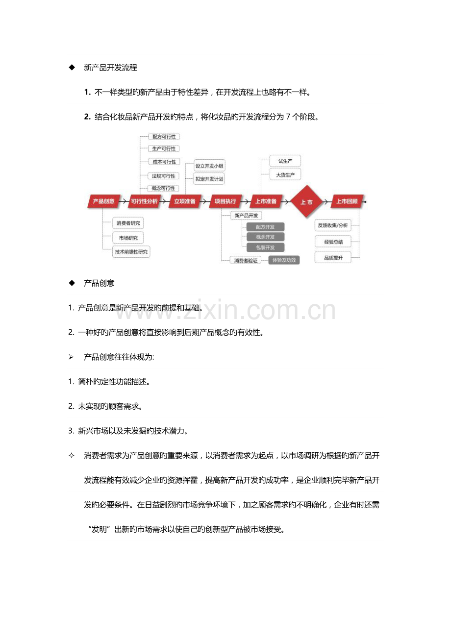 化妆品项目产品开发研究报告.doc_第2页