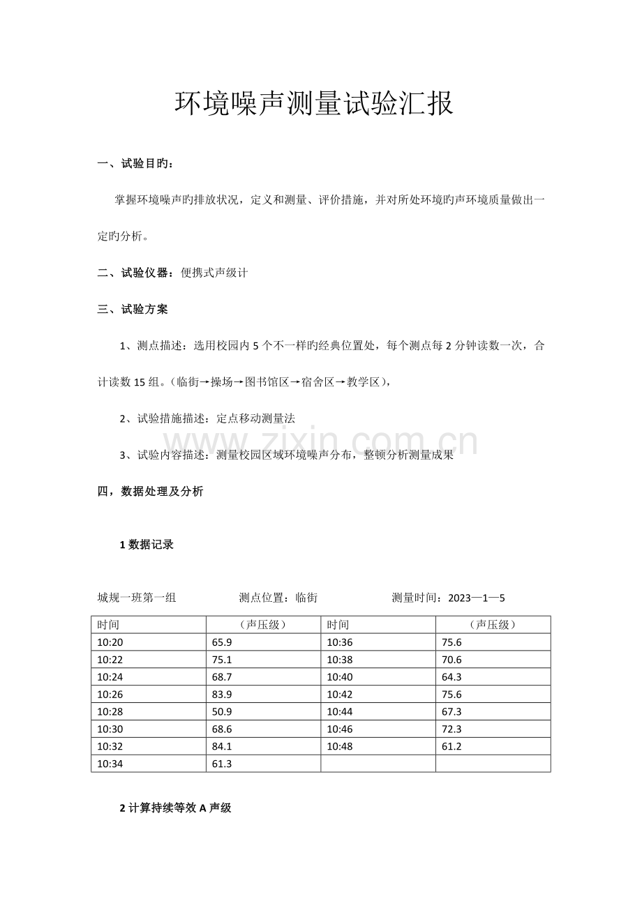 2023年环境噪声测量实验报告.doc_第1页