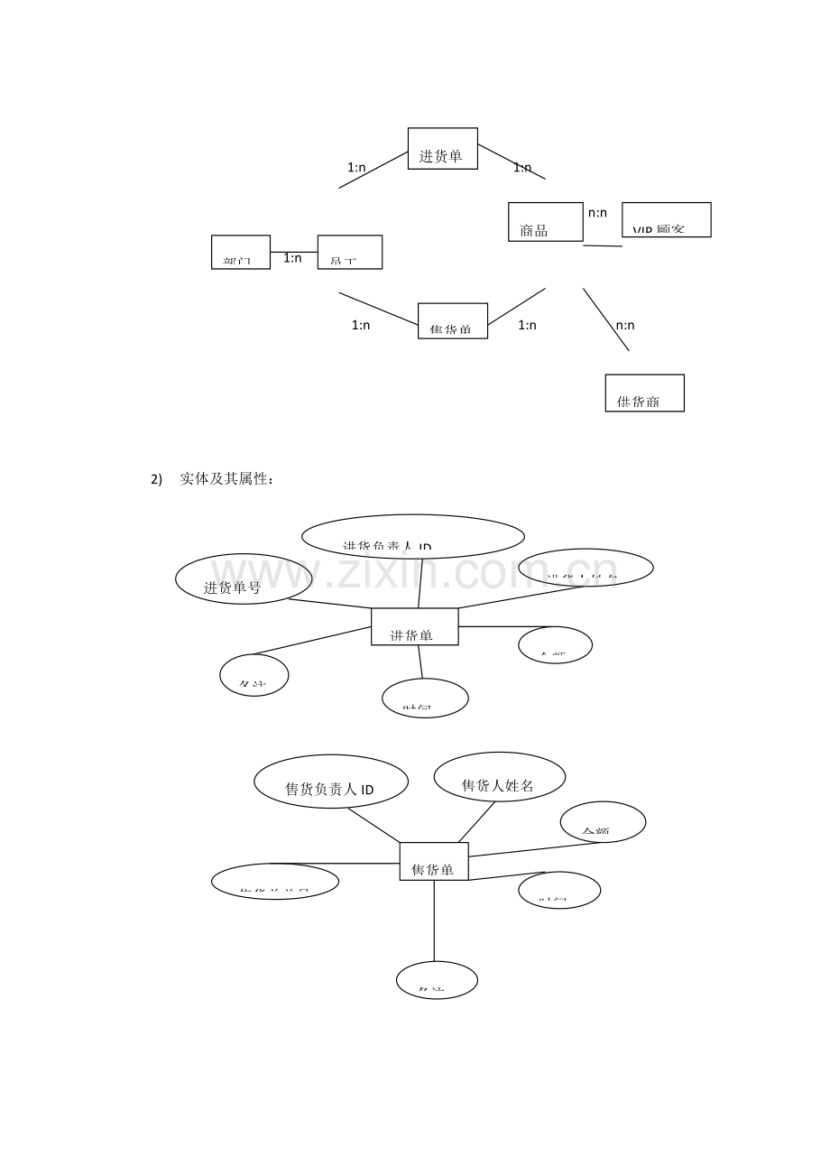 Acess超市数据管理系统.doc_第3页