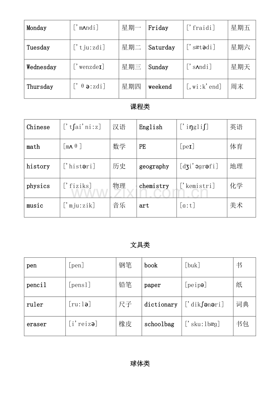 2023年小升初英语单词分类汇总大全最全.docx_第3页