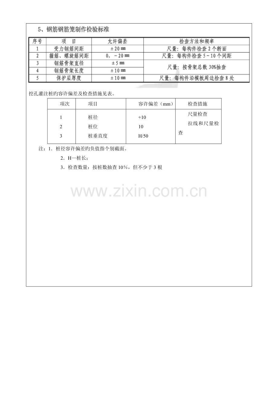 人工挖孔桩钢筋工程技术交底.doc_第3页