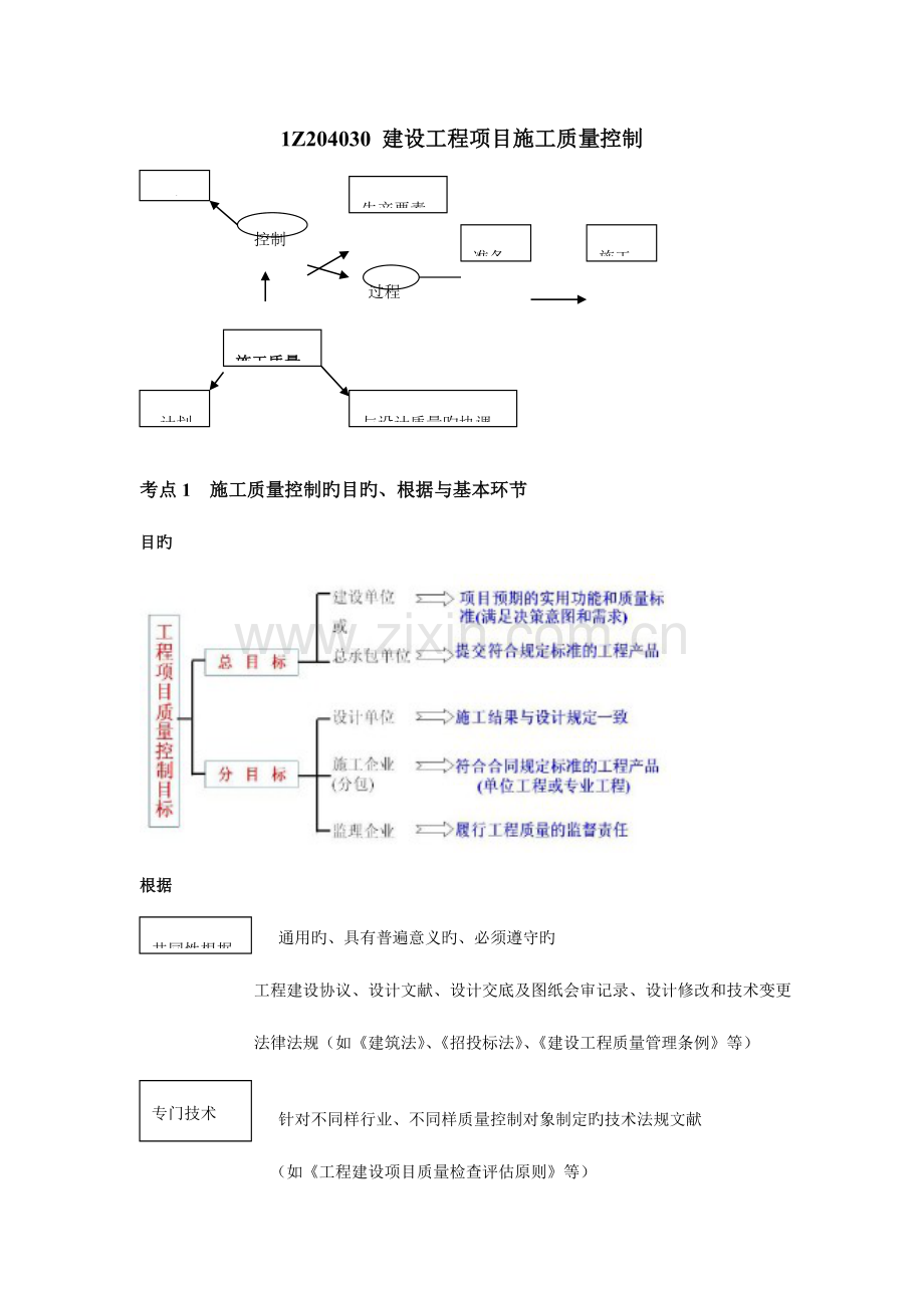 建设工程项目施工质量控制.doc_第1页