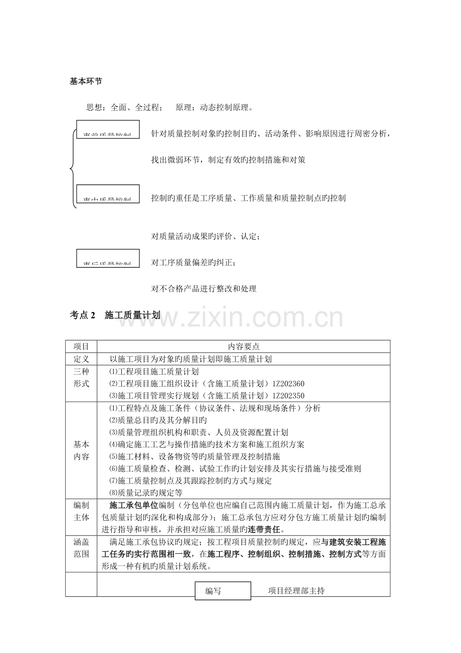 建设工程项目施工质量控制.doc_第2页