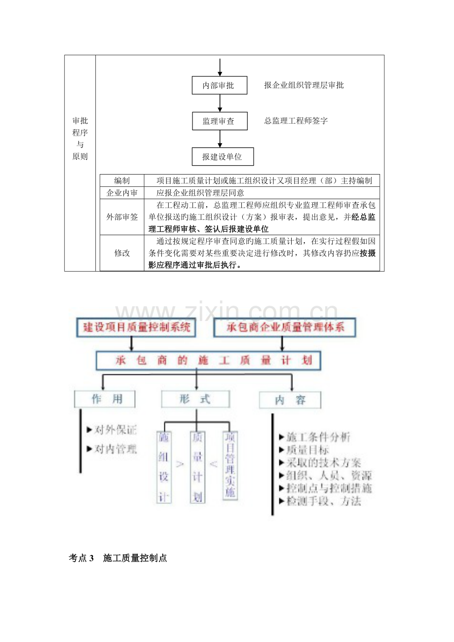 建设工程项目施工质量控制.doc_第3页