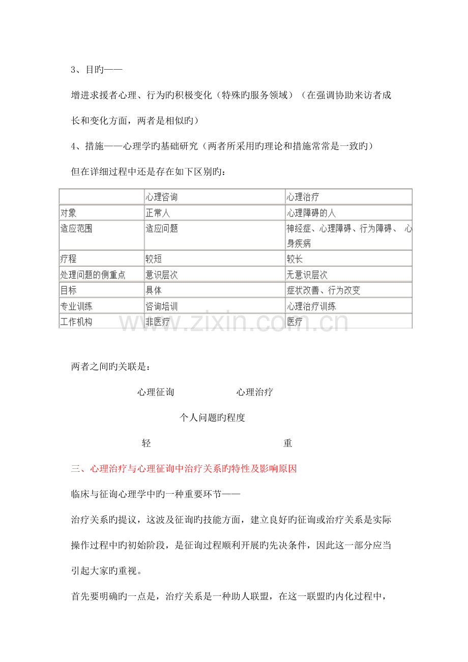 2023年应用心理心理咨询与治疗考点总结.doc_第2页