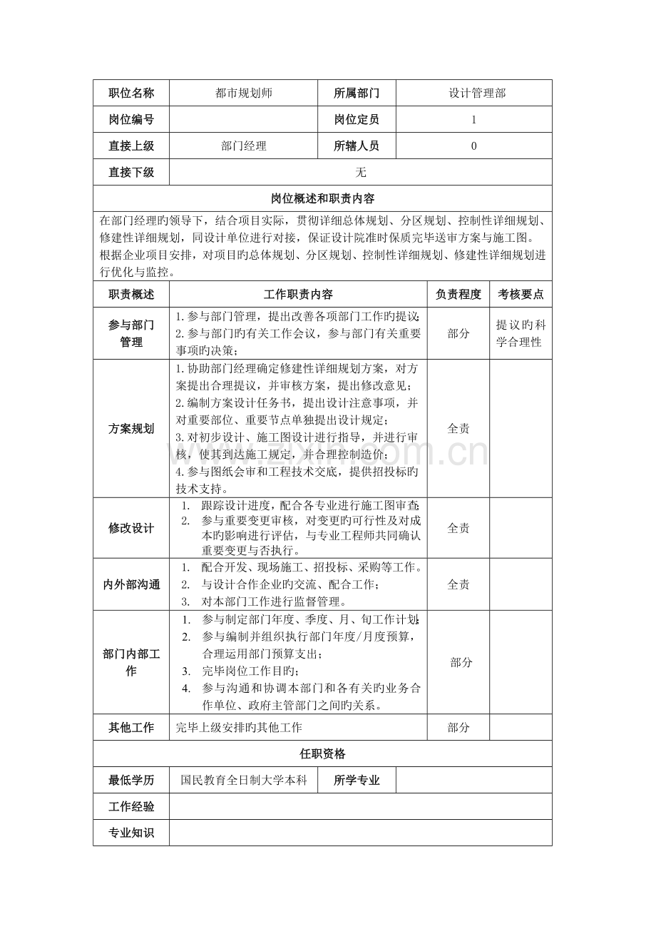 2023年城市规划师岗位说明书.docx_第1页