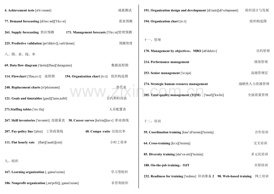 2023年人力资源管理师二级专业英语已分类方便记忆且有音标.doc_第3页