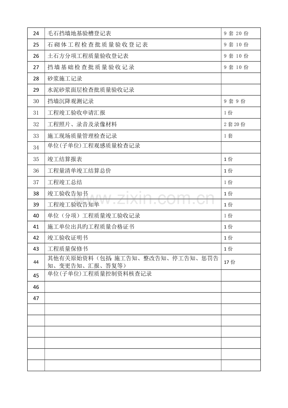 土石方工程竣工资料组成与编制范本.docx_第3页