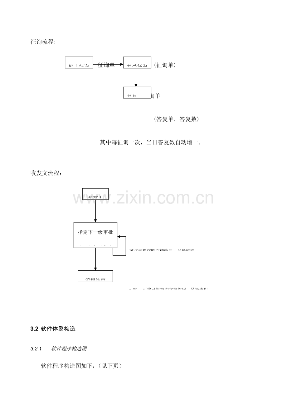 多层体系政务框架平台之一行政服务中心政务平台软件概要设计说明书模板.doc_第3页