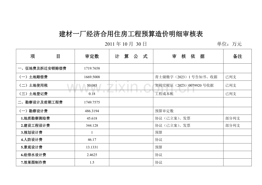 青岛李沧区果园路住宅小区工程预算造价明细审核表表.doc_第1页