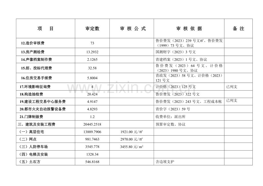 青岛李沧区果园路住宅小区工程预算造价明细审核表表.doc_第3页