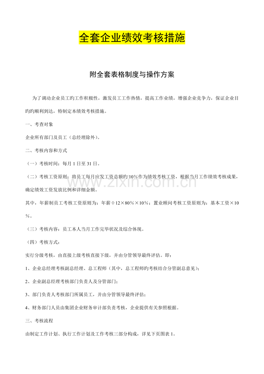 2023年培训学校全套绩效考核办法.doc_第1页