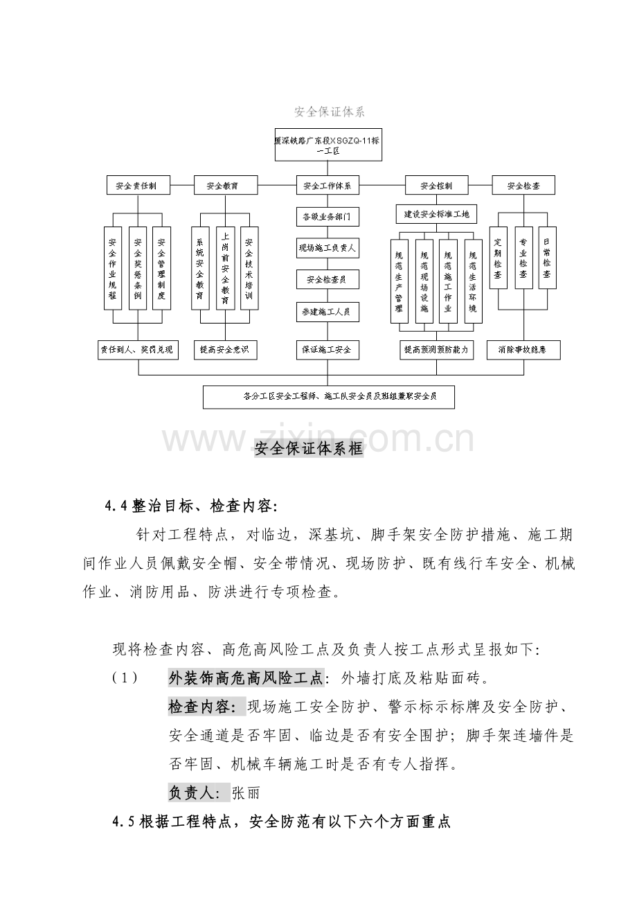 施工安全专项整治方案.doc_第3页