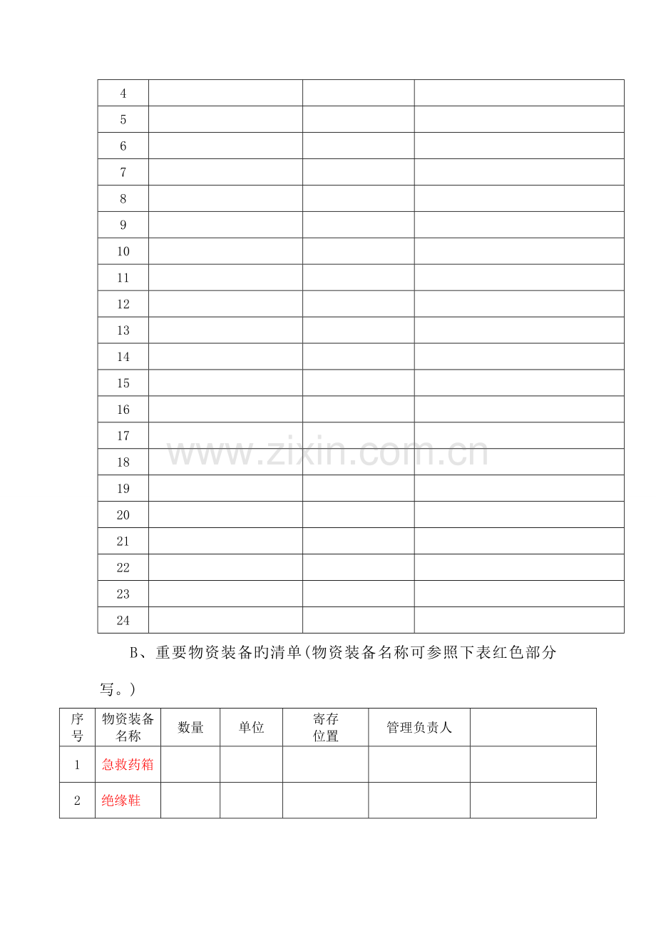 2023年安全应急预案资料清单.doc_第2页