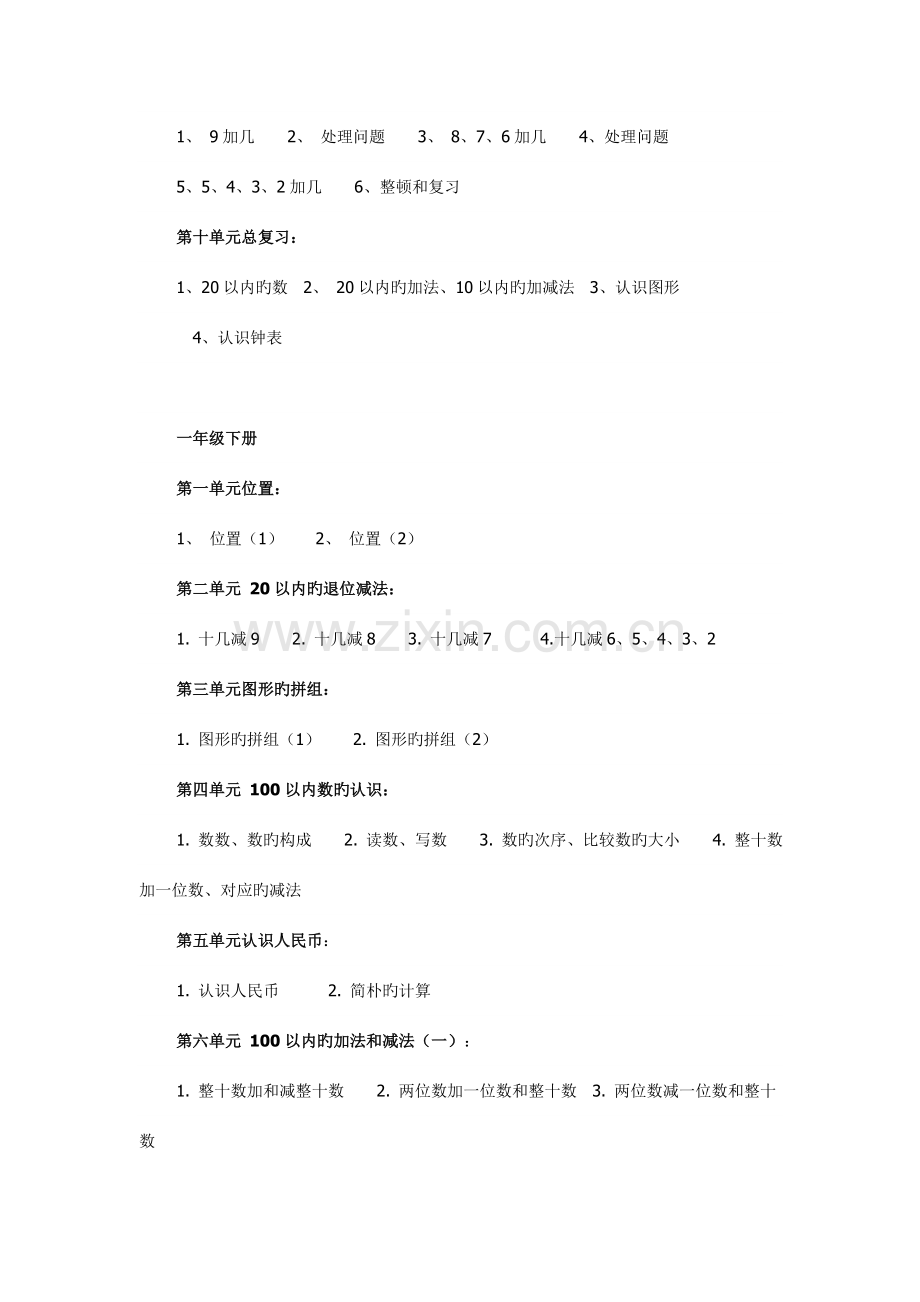 2023年人教版小学数学教材全套目.doc_第2页