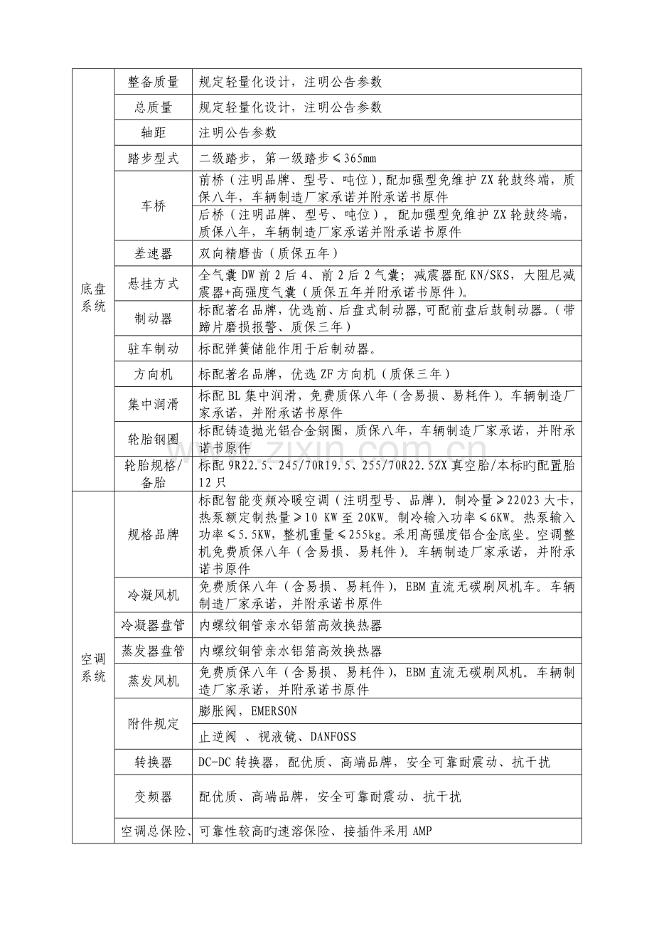 招标技术要求.doc_第2页