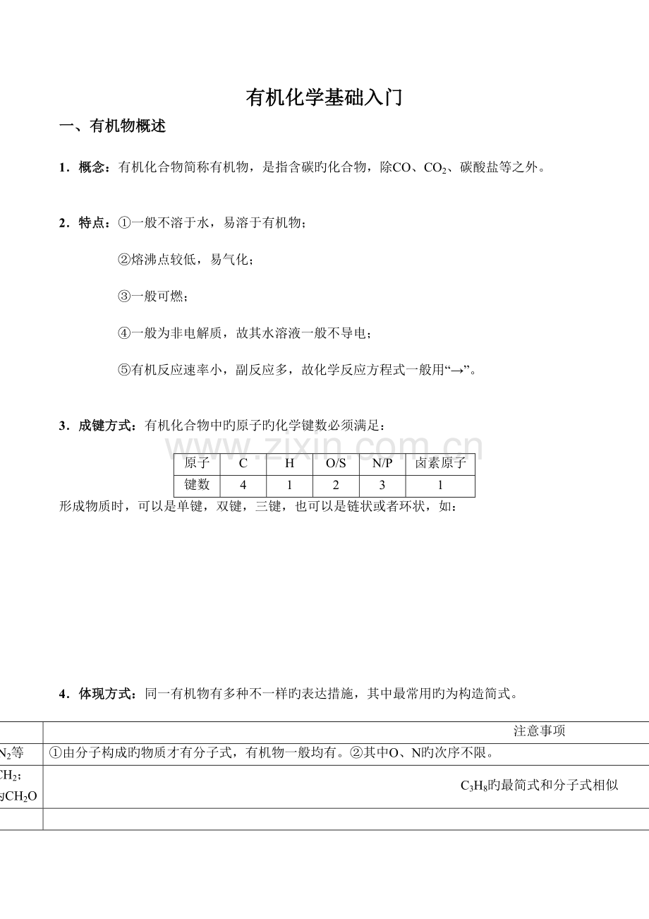 2023年高中化学选修五有机化学基础入门知识点总结.doc_第1页